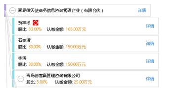 青島微天使商務(wù)信息咨詢管理企業(yè)（有限合伙）——助力企業(yè)智慧決策的專業(yè)平臺(tái)