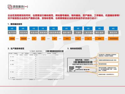 良井企業(yè)管理咨詢 賦能企業(yè)卓越成長(zhǎng)的導(dǎo)航者